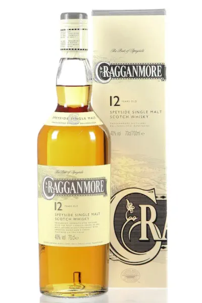 Copyright - Whisky.de