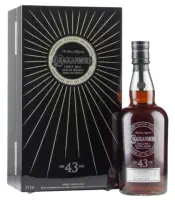 Copyright - Halewood Artisanal Spirit