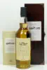Copyright by WhiskyAuction.Com