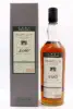 Copyright by scotchwhiskyauctions.com