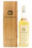 Copyright by scotchwhiskyauctions.com